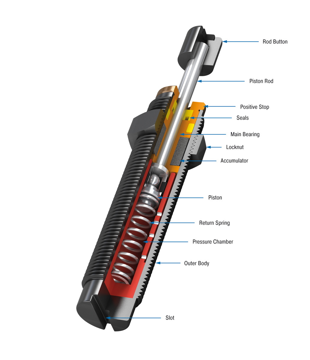 Miniature Self-Compensating Shock Absorber