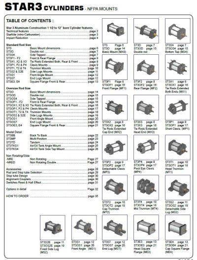 Starcyl ST3 Series